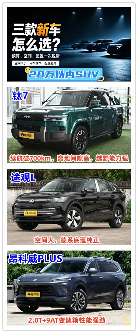20万以内的SUV是选择造车新势力，还是老品牌新车呢？
第1款是比亚迪钛7，这款