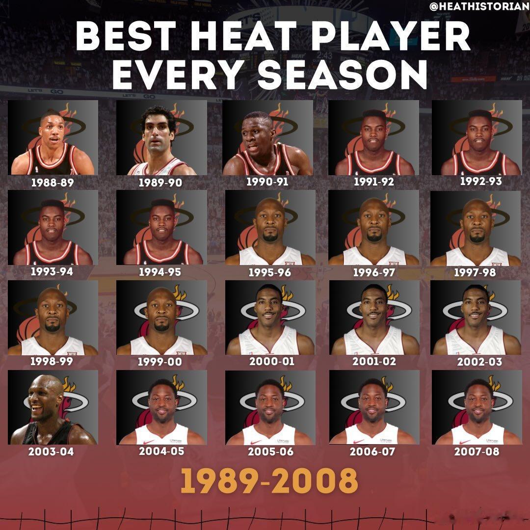 从建队初期到王朝巅峰，再到如今的坚守与挣扎，热火的每一个赛季，都有一个扛旗的人。