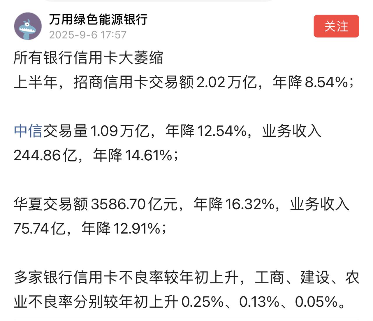 在大环境降杠杆的形势下，负债高启，信用卡的使用率必然降低，违约率也越来越多。只能