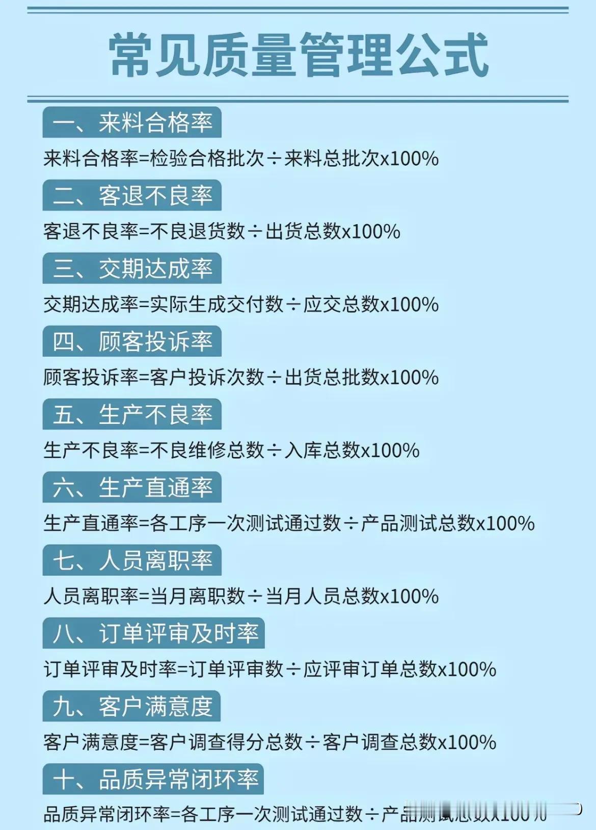 常见的质量管理公式，须记牢！