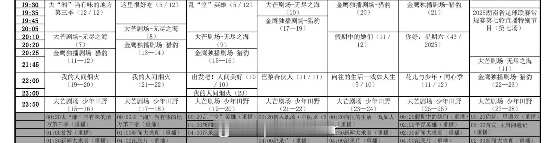 湖南卫视的编排真的绝了。黄金时段电视剧一周有5个播出时间。要不电视剧全部调回73