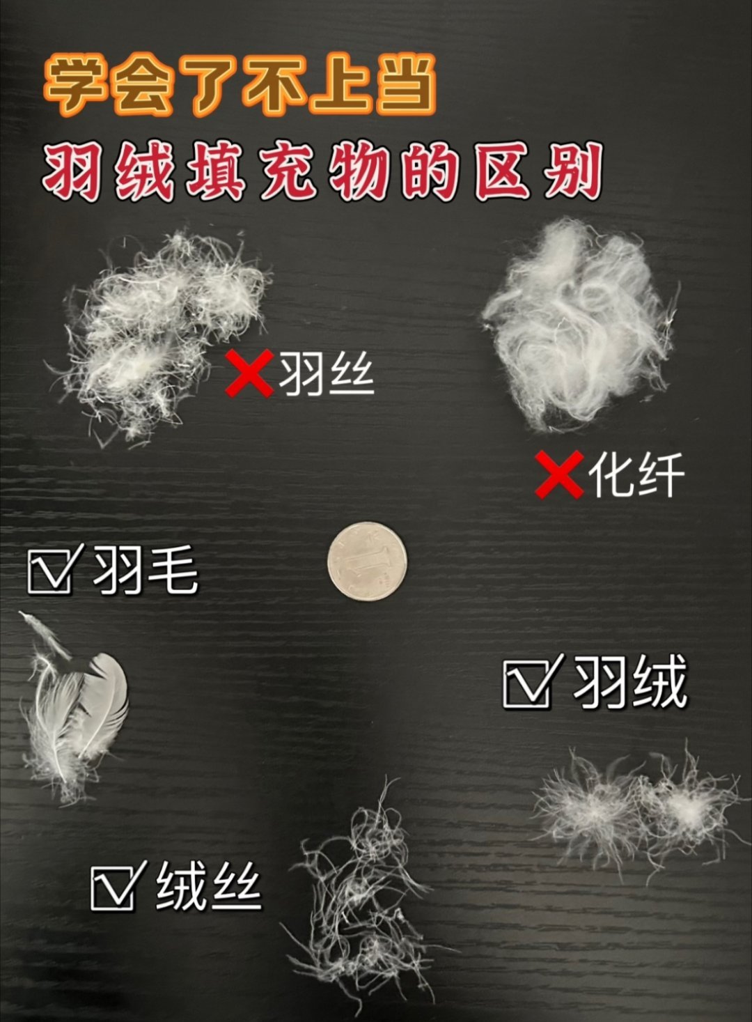 鹅毛在鹅身上和我身上到底差在哪 当消费者得长108个心眼子才行。新国际关于羽绒以
