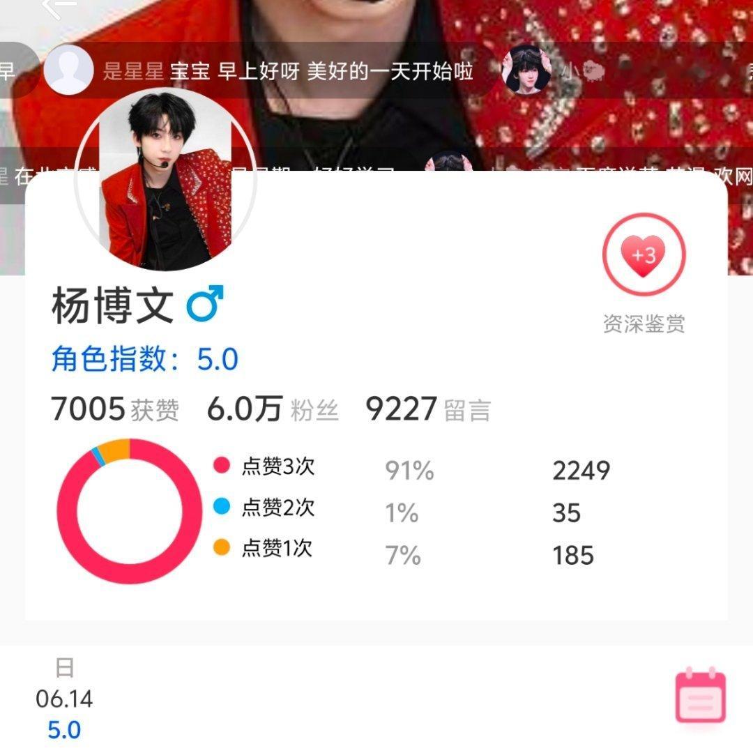 我们要开始抓其他数据了‼️寻艺三👍🏻还有没有宝宝没做‼️目标15:00前达到