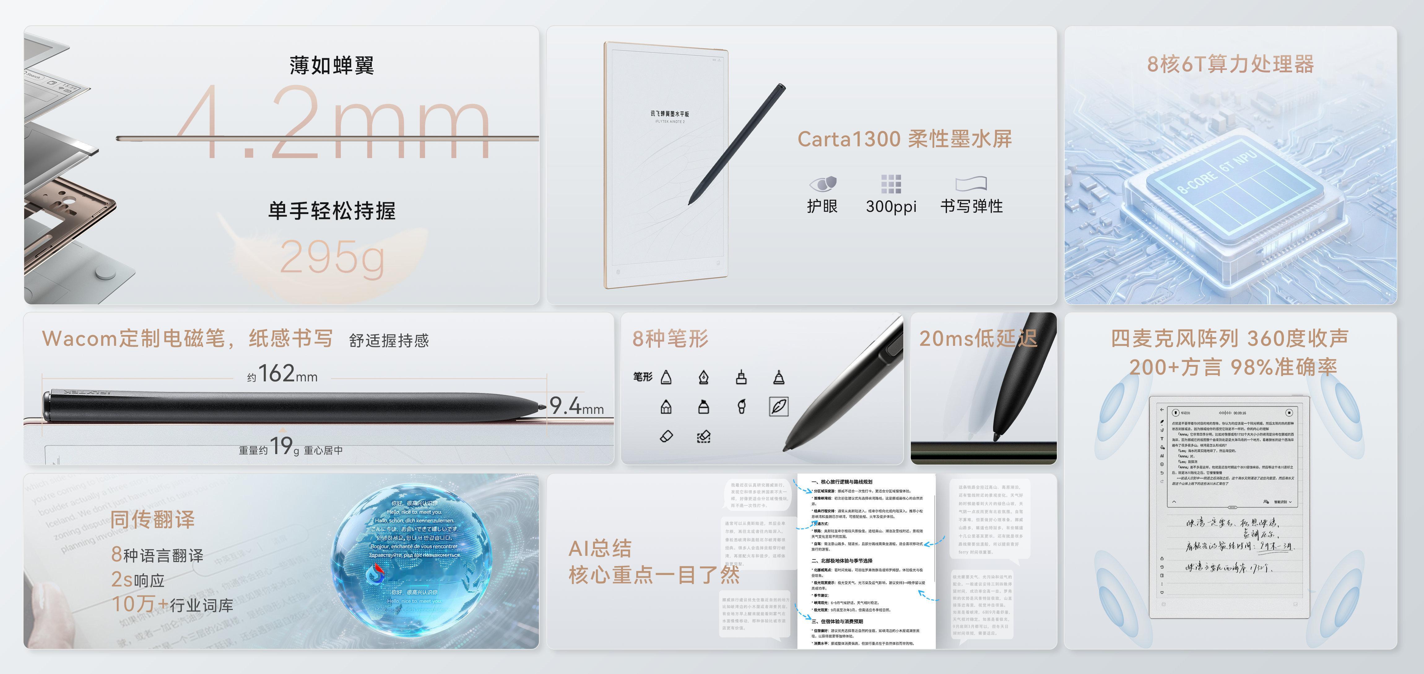 不知道有没有人和我一样，始终迷恋笔尖落在纸上的那种真实触感？李现科大讯飞墨水屏系