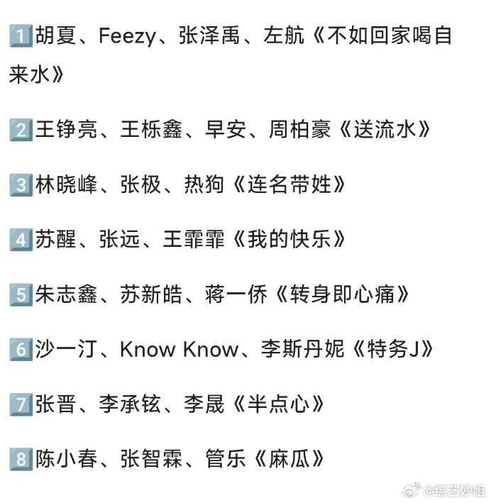 披哥五公歌单：1️⃣胡夏、Feezy、张泽禹、左航《不如回家喝自来水》2️⃣王铮