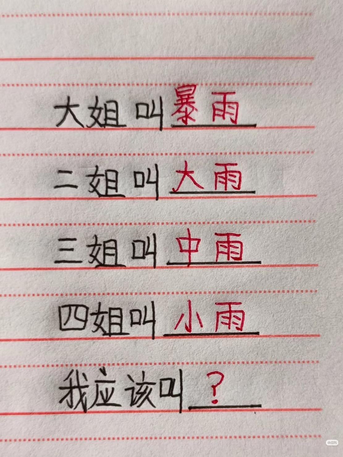 有人给起名字，叫毛毛雨。

换做你，会起什么名字啊？