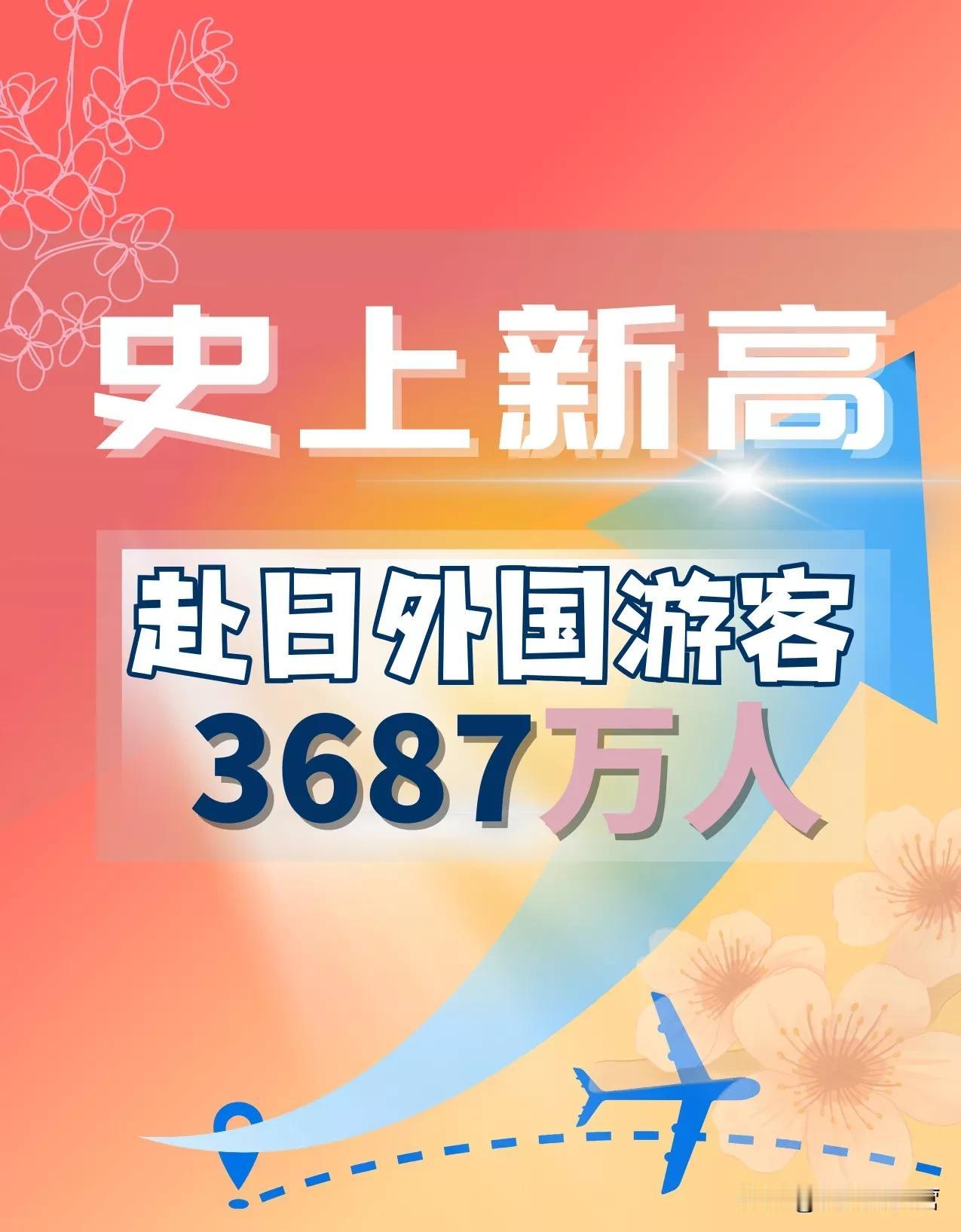 太意外了！日本观光厅近日宣布，2024年全年访日外国游客，3687万人，史上新高