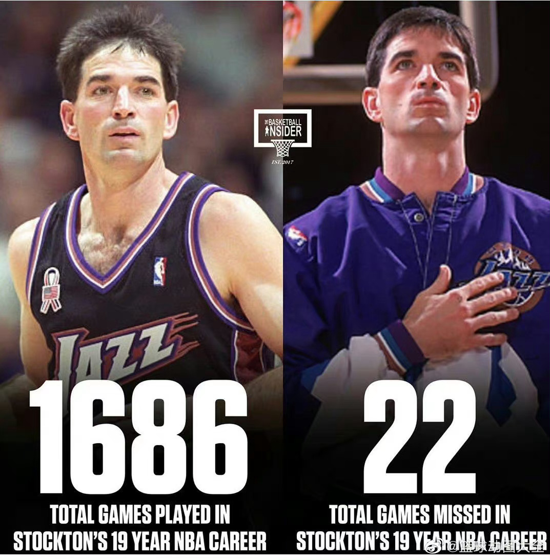 斯托克顿职业生涯打了1686场比赛，就缺席了22场！这个可是漫长的19年职业生涯