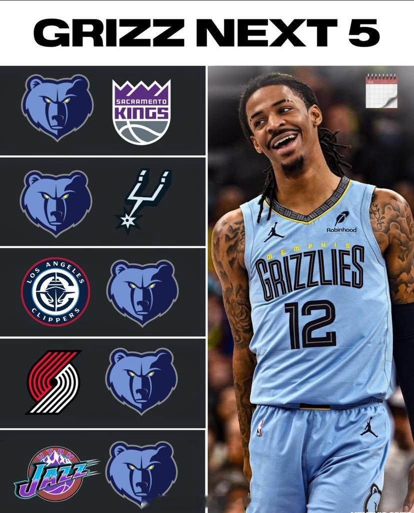 灰熊接下来5场赛程！莫兰特在对阵快船和爵士之间不出意外应该有机会复出！莫兰特热爱