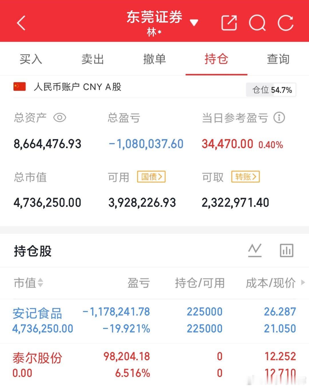 实盘记录第59天：起始资金300万目前资金860万，挑战做到一个亿目前持股：60