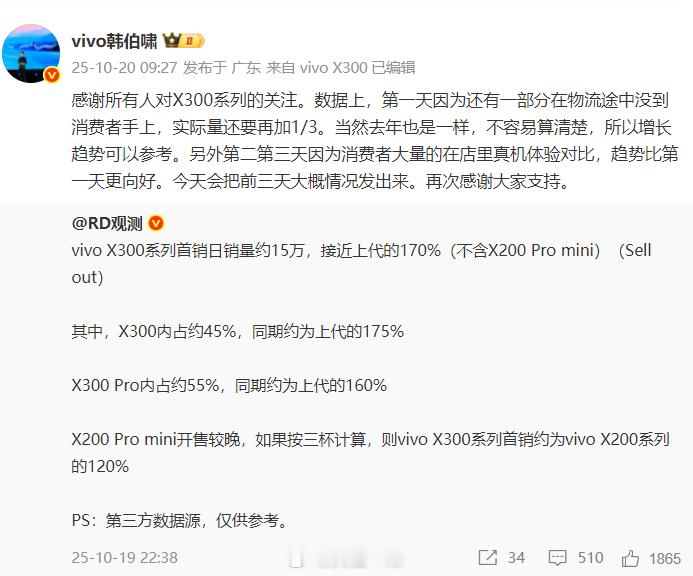 这是vivo X系列产品经理对vivo X300系列首销第三方数据的点评1、率先