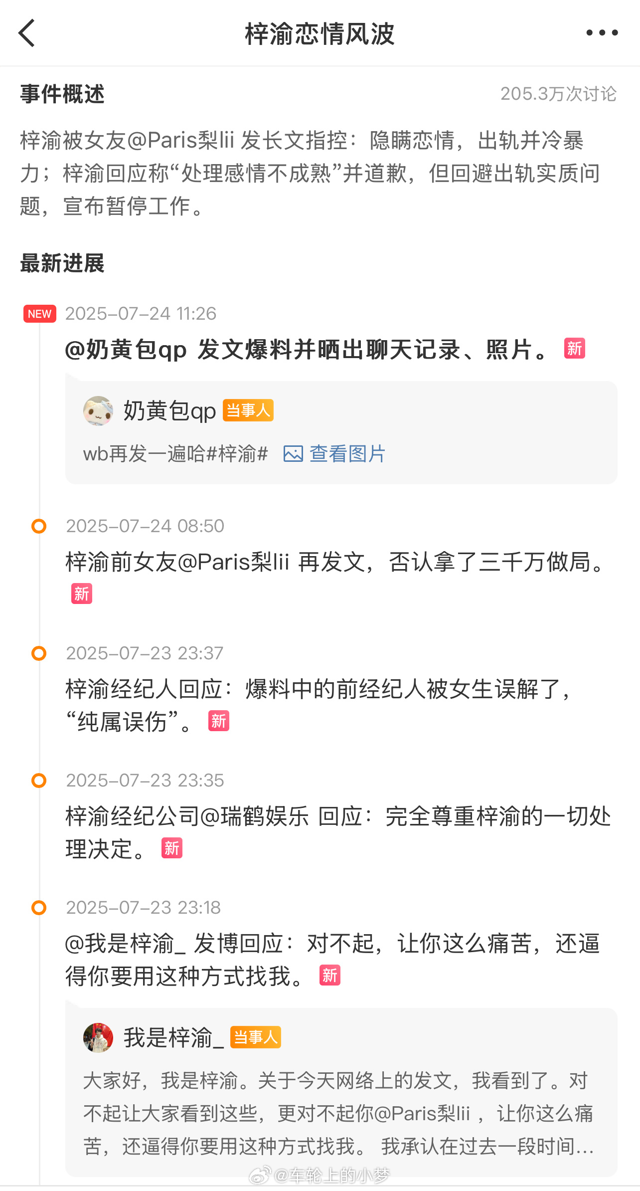 奶黄包 恕我直言：都不是什么好人。 ​​​