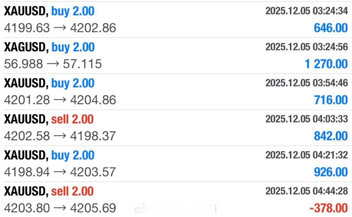 撸一撸短线财经黄金