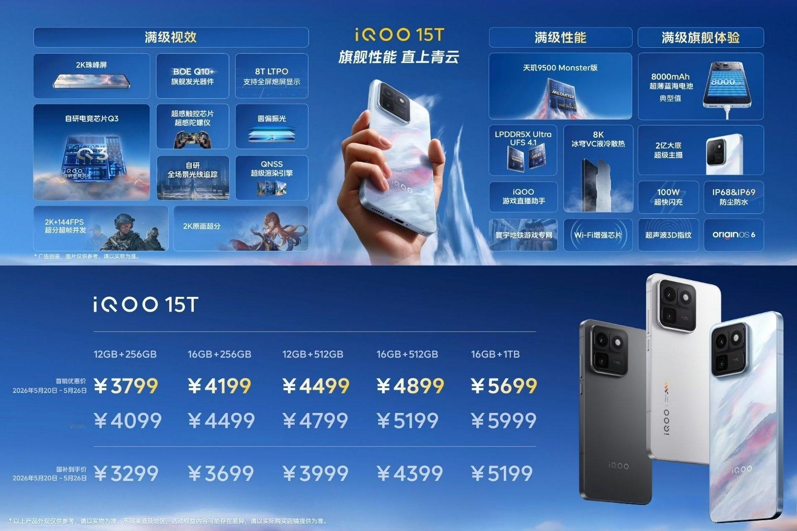 数码闲聊站 iQOO 15T正式发布，定价12+256GB 3799元、16+2