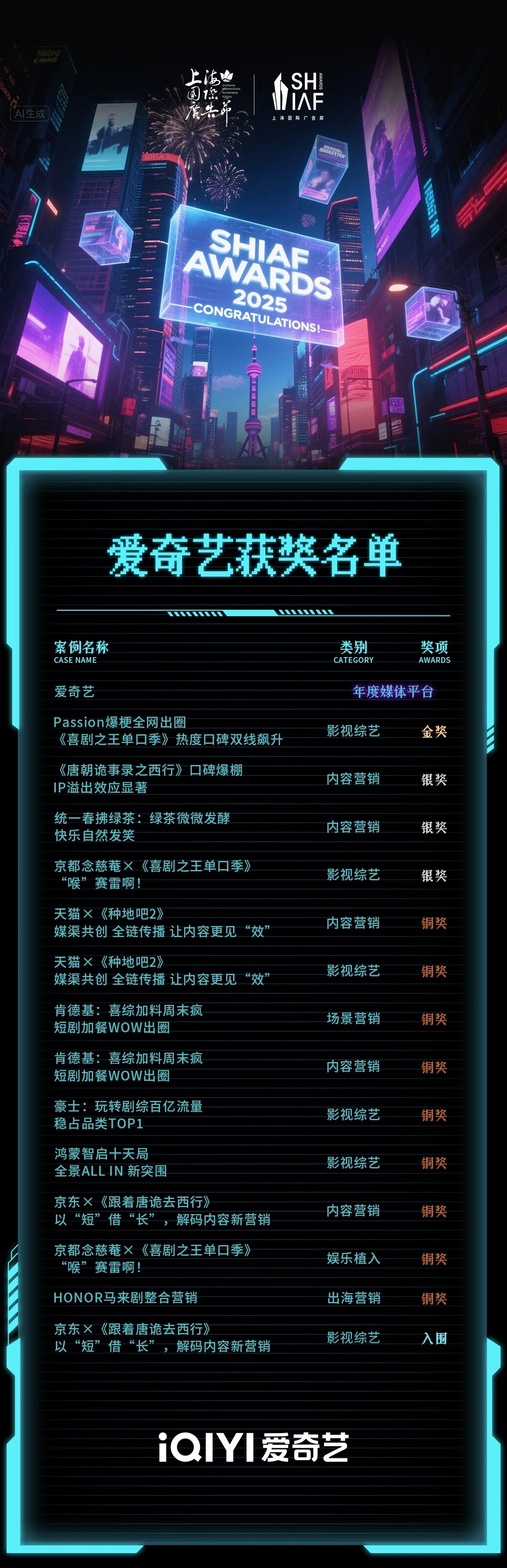 《种地吧2》和天猫搞的才叫闭环！桃的长剧引流→短视频二创→直播间下单，本路人看完