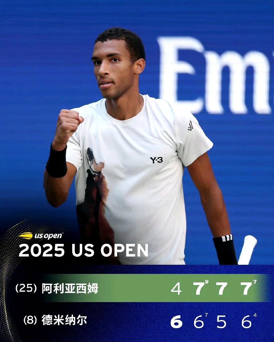 泪目！3-1逆转！一路战胜兹维列夫、卢布列夫、德米纳尔晋级美网四强！
阿利亚西姆