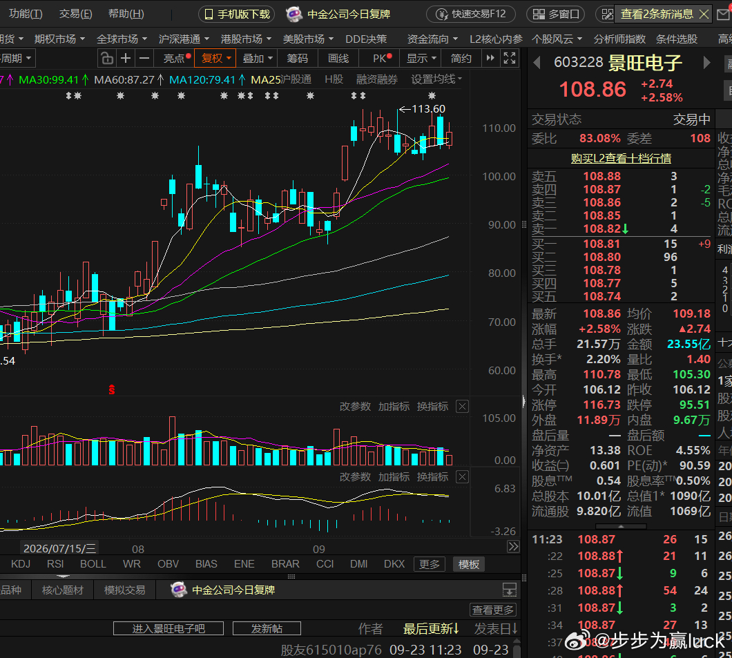 景旺电子，108这个价格让我们记住，要不了多久就要下去，时间验证。a股财经 ​​