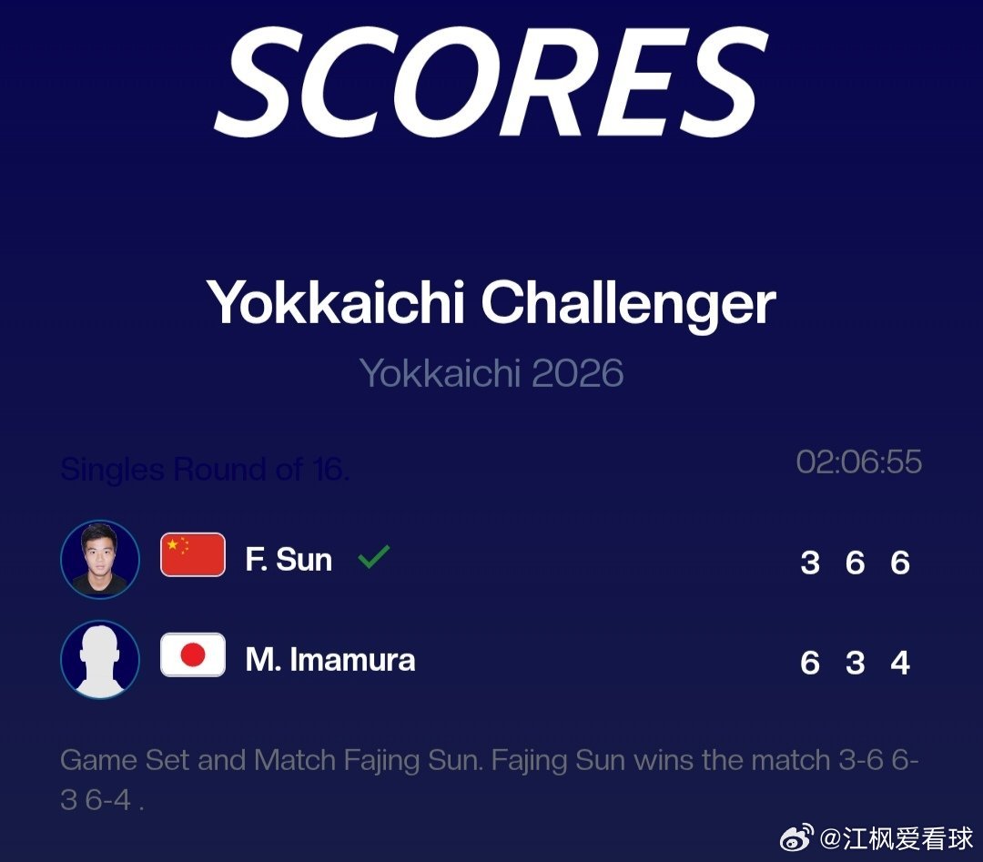 CH50四日市站🇯🇵男单第2轮孙发京🇨🇳3-6/6-3/6-4逆转战胜资