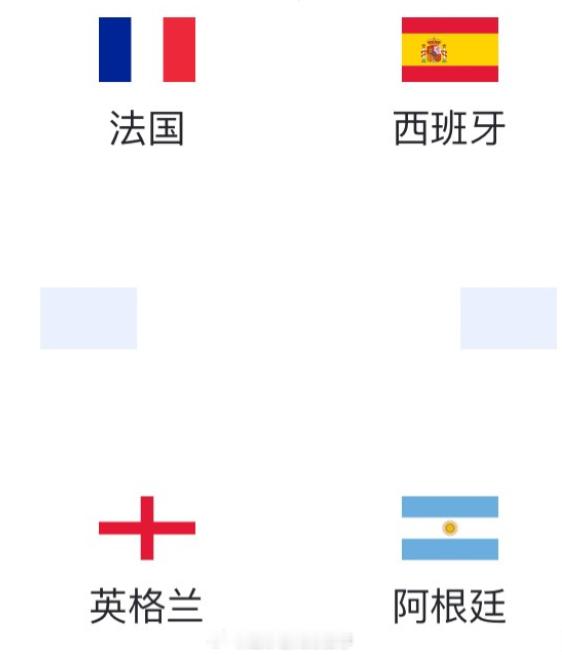 1998年世界杯至今，历届世界杯半决赛比分如下：1998   巴西 vs 荷兰 