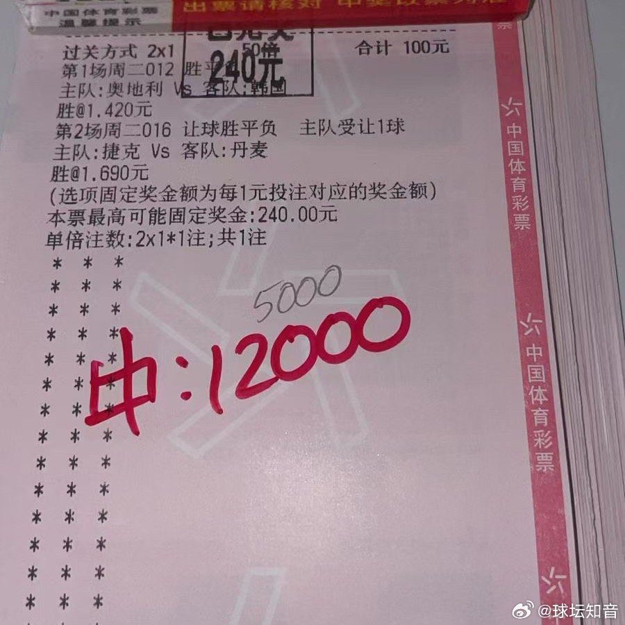 坚持专业分析，收米只是时间问题，漂亮！ 