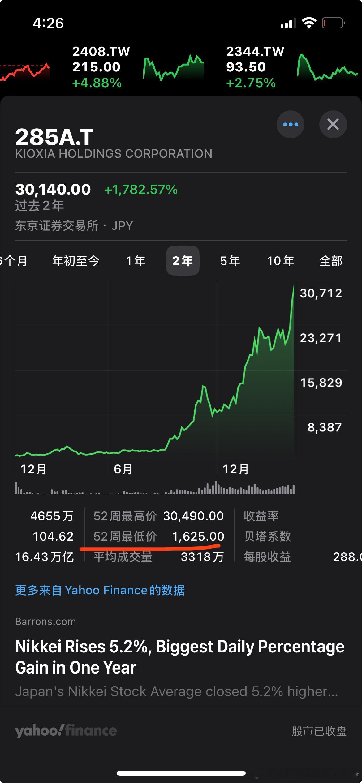 铠侠一样没有hbm，牛逼吧？大a：光通信高科技，存储周期股