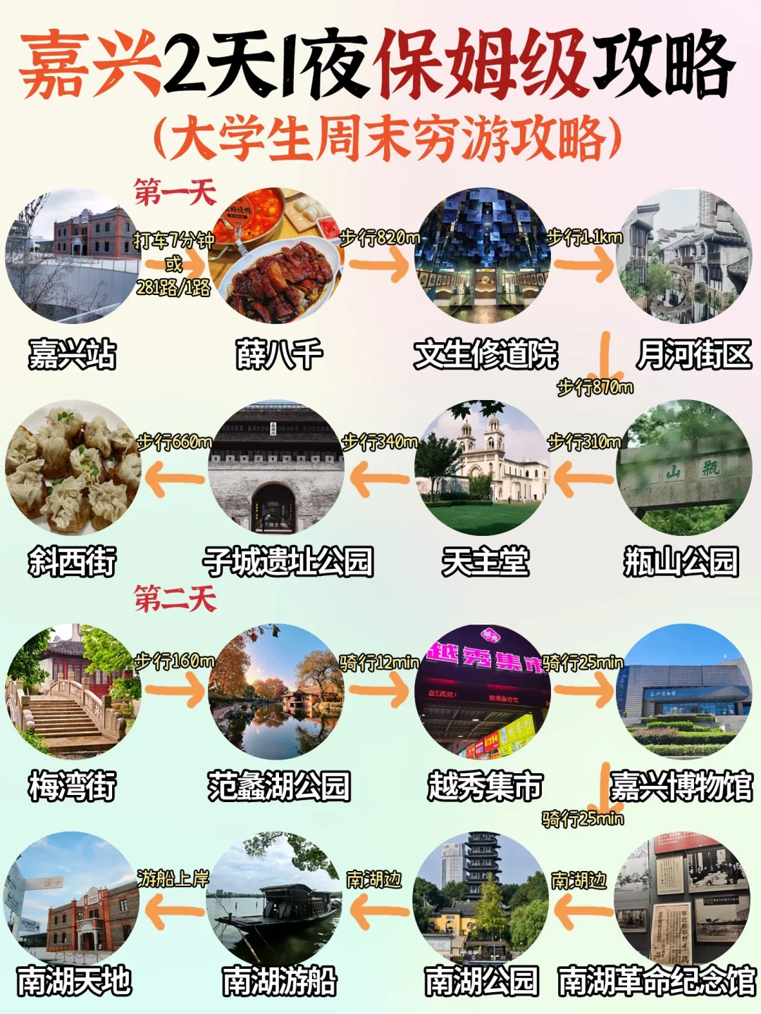 嘉兴2日游保姆级攻略/超详细！