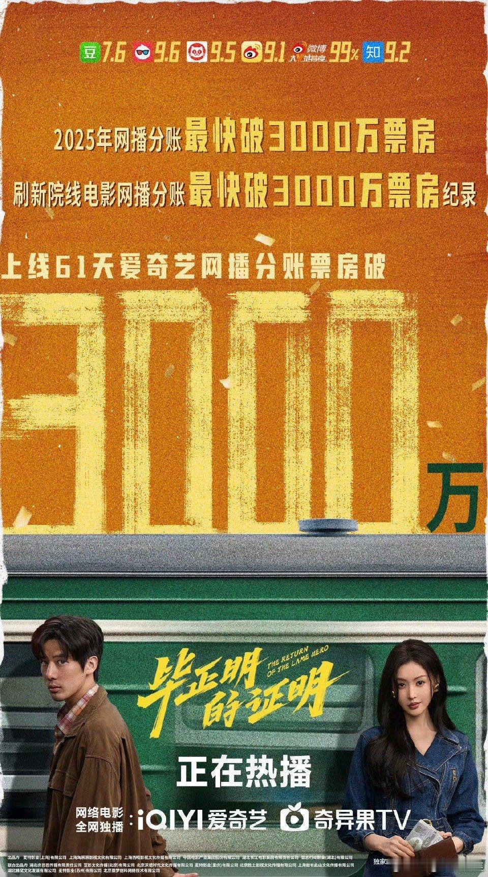 王安宇电影分账票房第一 年度分账王诞生！《毕正明的证明》以3430万成绩领跑，近