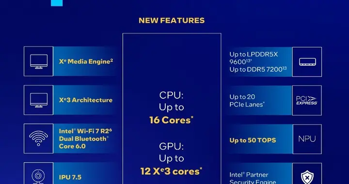 购买搭载第三代Ultra处理器的笔记本 需要注意什么