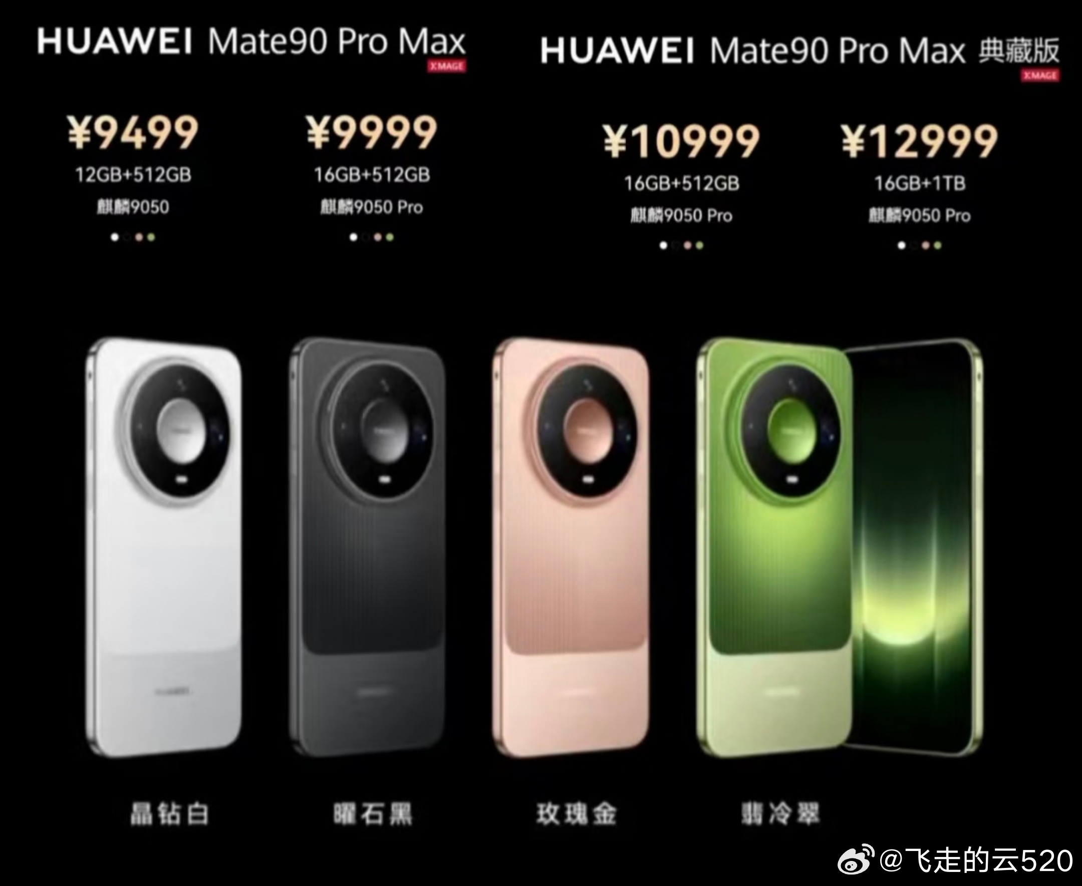 华为Mate90ProMax顶配版成销售主力9999的版本肯定更好卖低配差500