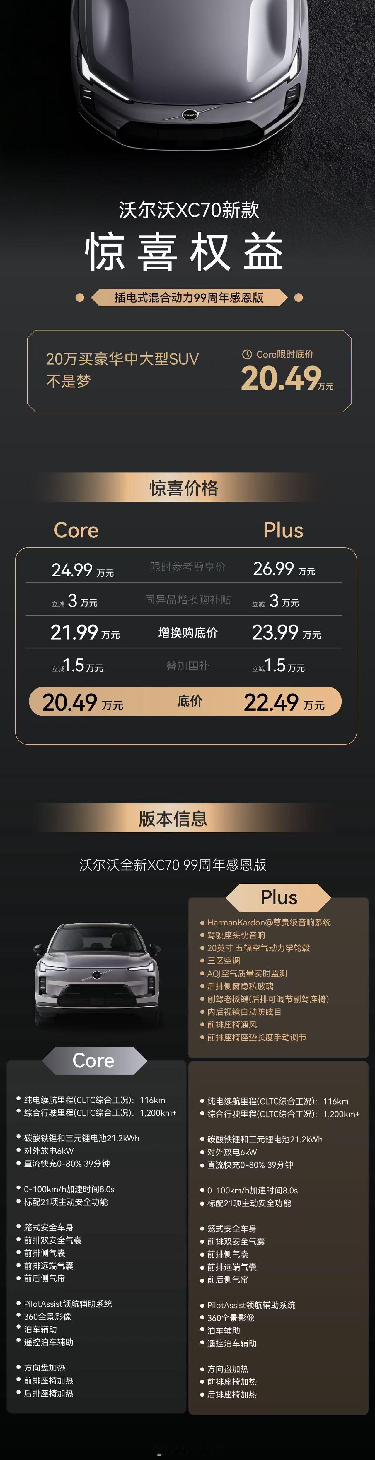 一部沃尔沃半部安全史 昨天去了沃尔沃99周年技术发布会，说几个核心的点。这场发布