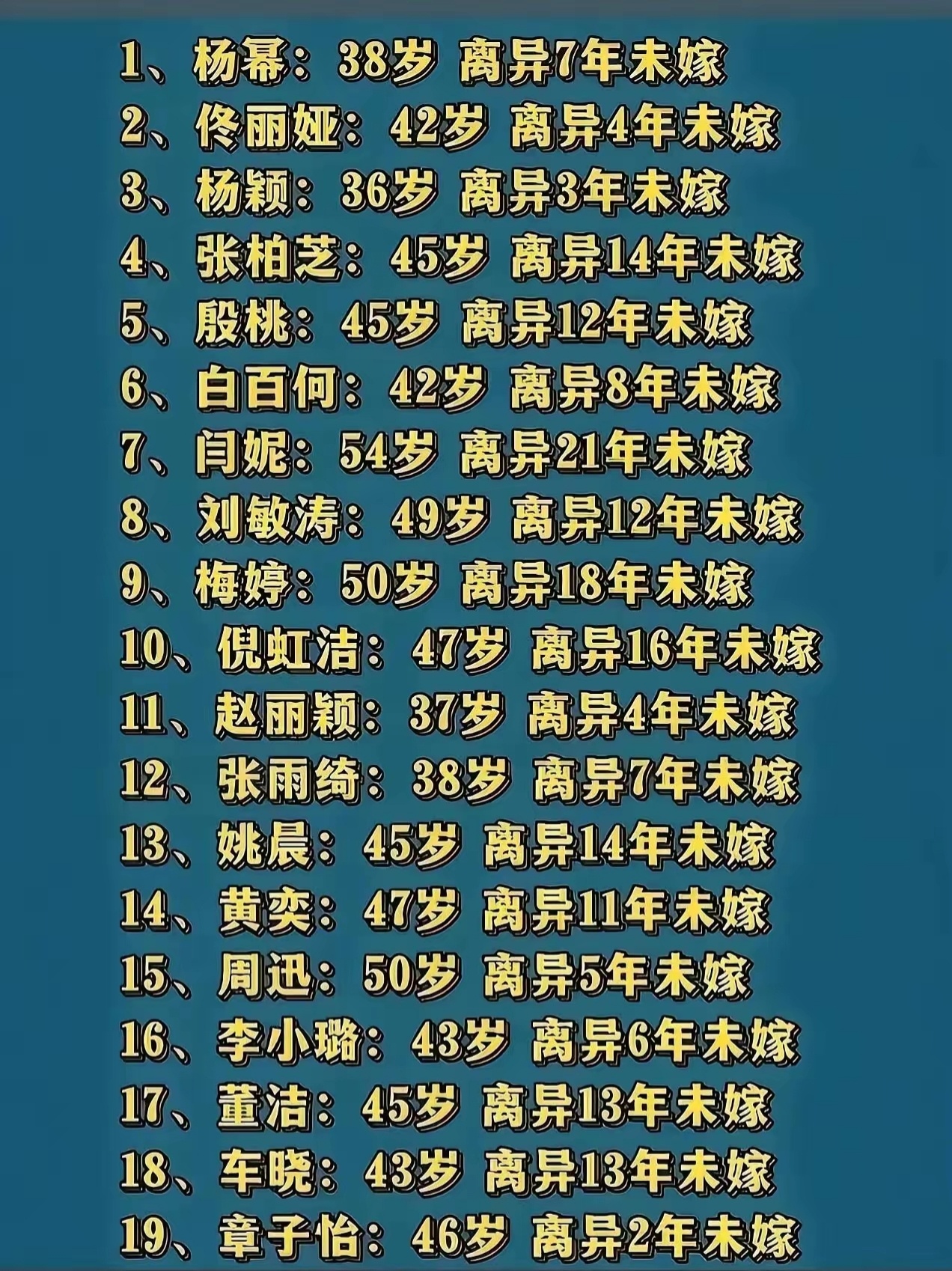 一些离婚后还没有嫁人的女明星，大家抓住机会了！ 