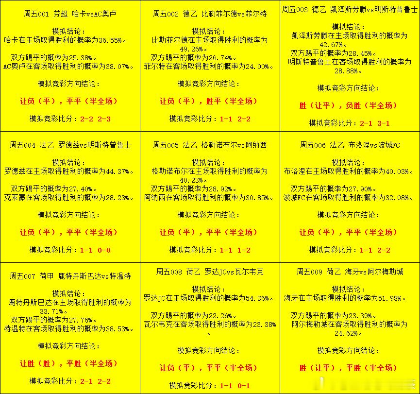 九阴真经！ ​​​