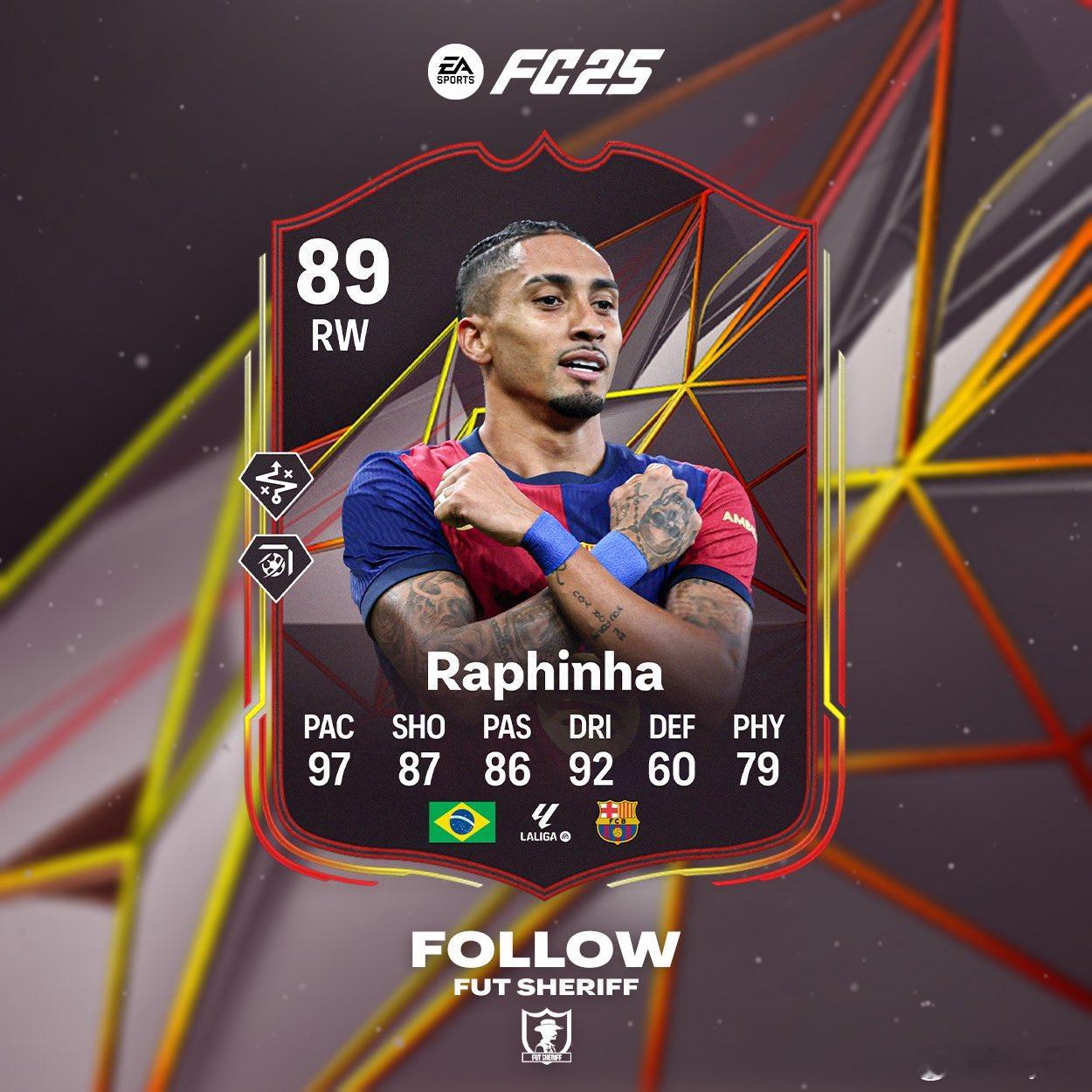 拉菲尼亚的世界巡回赛球员卡泄露。目前尚未确定是通过SBC还是目标任务来获取。 