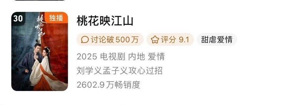 刘学义 孟子义《桃花映江山》进腾讯年榜了 