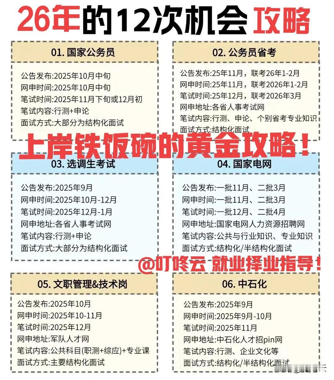 黄金攻略！26年上岸铁饭碗的12次机会汇总揭秘！最全盘点，一图概览，速速收藏起来