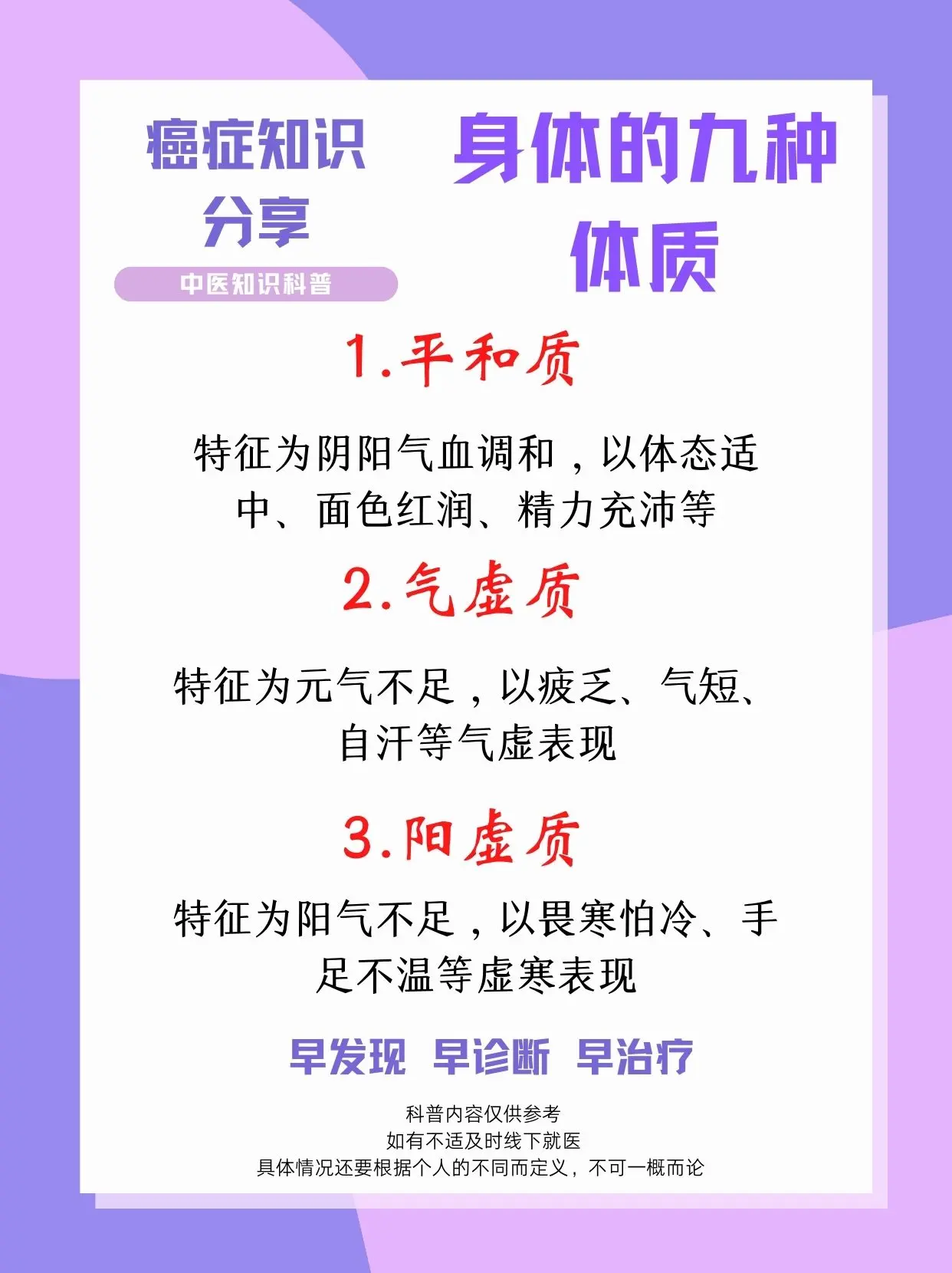 人体的九种体质。中医将人群的体质分为九大类型  近些年来,体质学说得到...