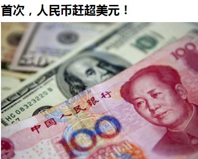 人民币国际化再下一城，终于取得了主角地位！虽然只是才开头，但至少让人看到了希望—