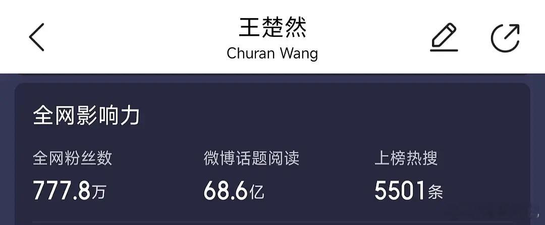 95花猫眼全网影响力热搜总数