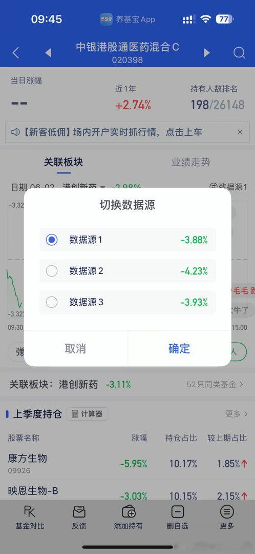 创新药又得罪谁了？我没记错的话，昨天盘中大涨3个点，结果最后还跌了2个点，今天又
