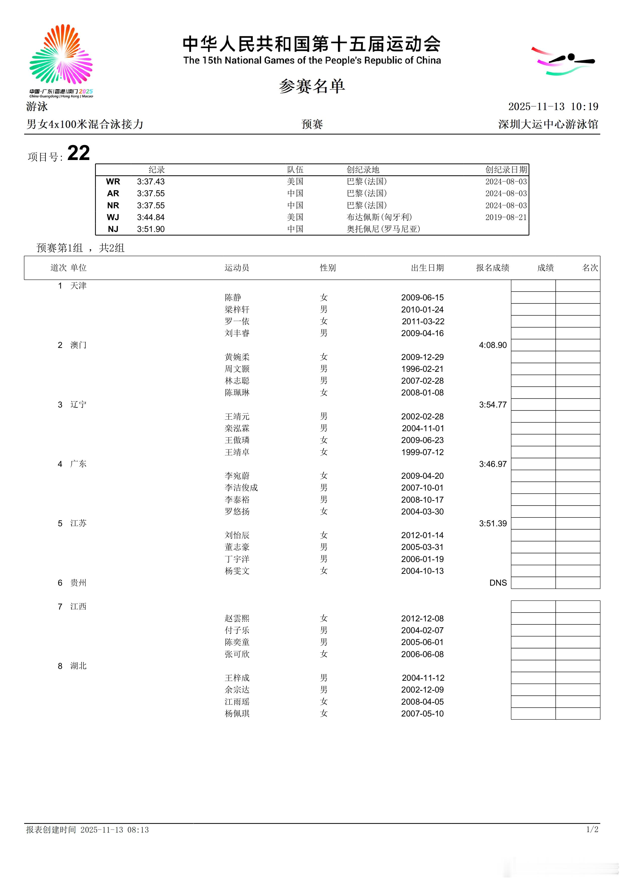 男女4x100米混合泳接力预赛阵容来啦 浙江：鲁星辰、汪顺、周鑫垟、潘展乐 