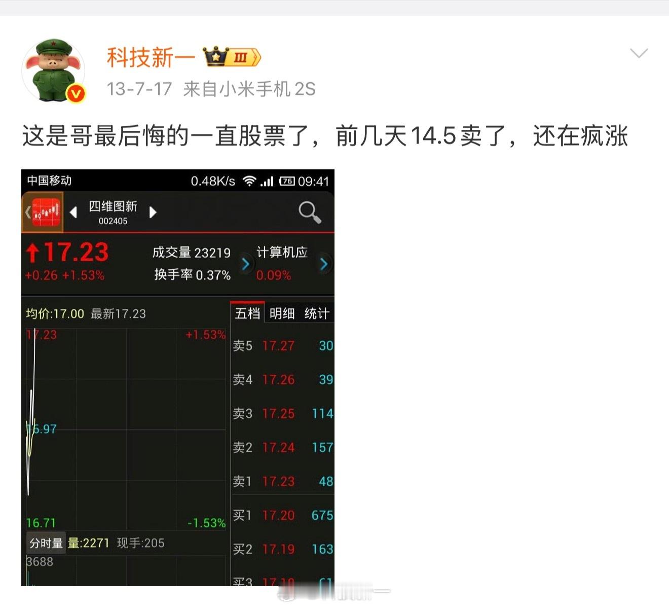 翻看哥13年前买的一只股票，卖的时候14.5元，卖完两年涨到70元，紧接着十年间