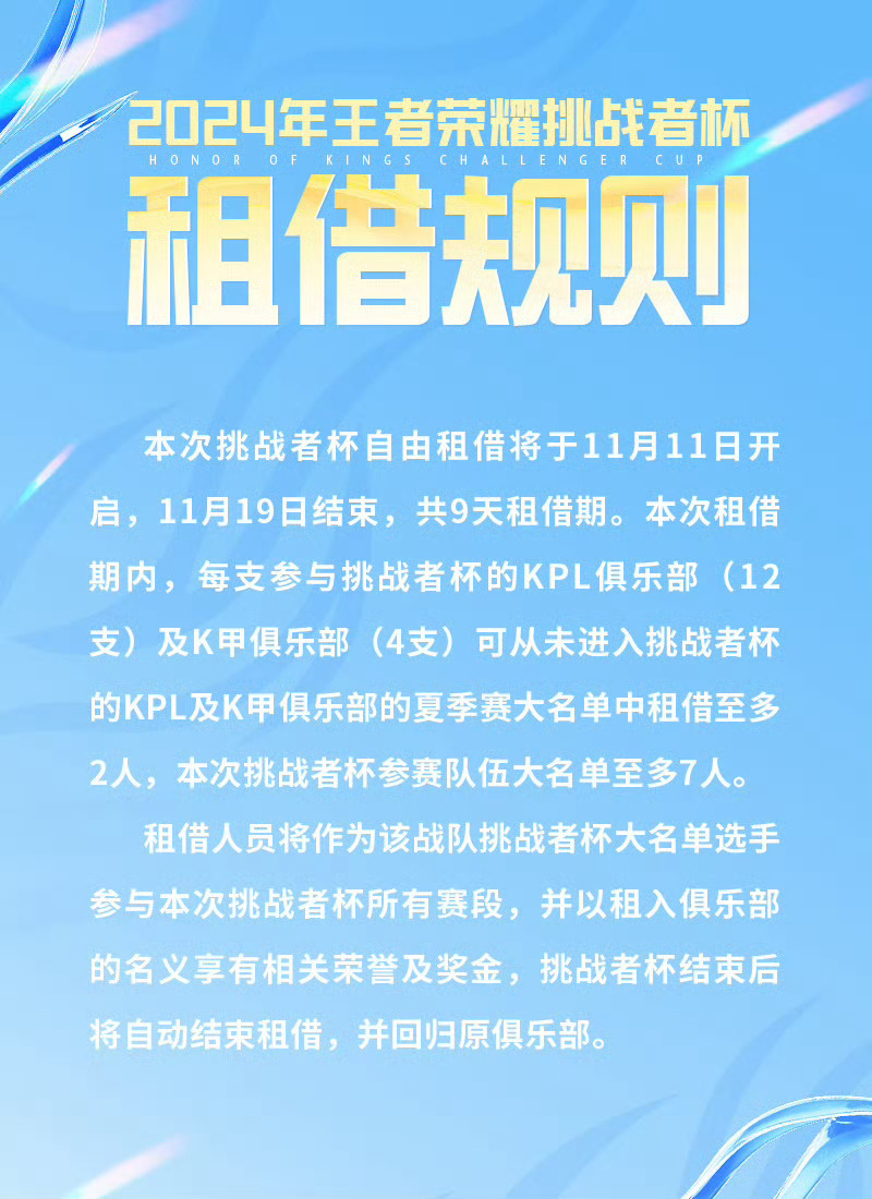 #2024王者荣耀挑战者杯租借新规#挑战者杯租借新规，这样意味着一些队伍有更大的