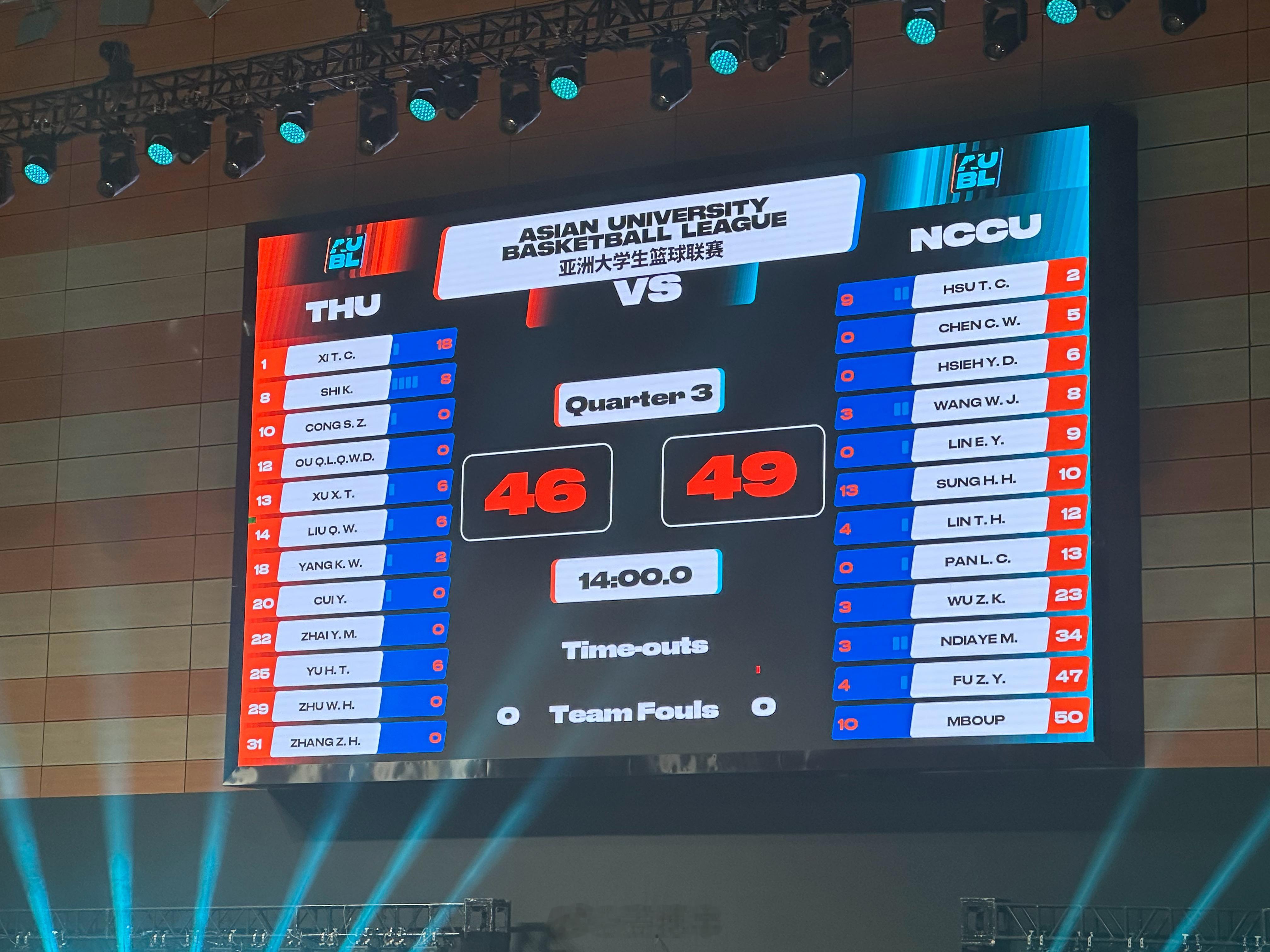 政治大学命中压哨三分，上半场49比46领先清华大学。清华大学埋下了非常大的隐患，