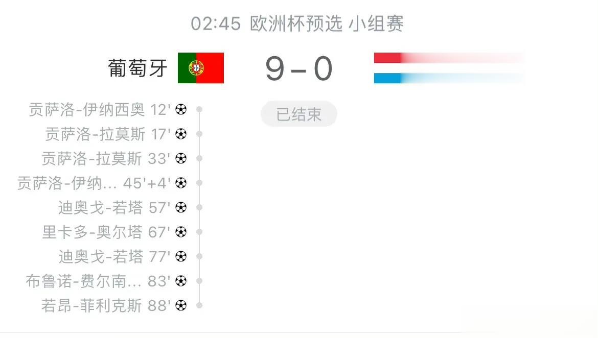 C罗没踢，欧洲杯预选赛葡萄牙主场9比0大胜卢森堡！
C罗粉丝可能不爱听，C罗为葡