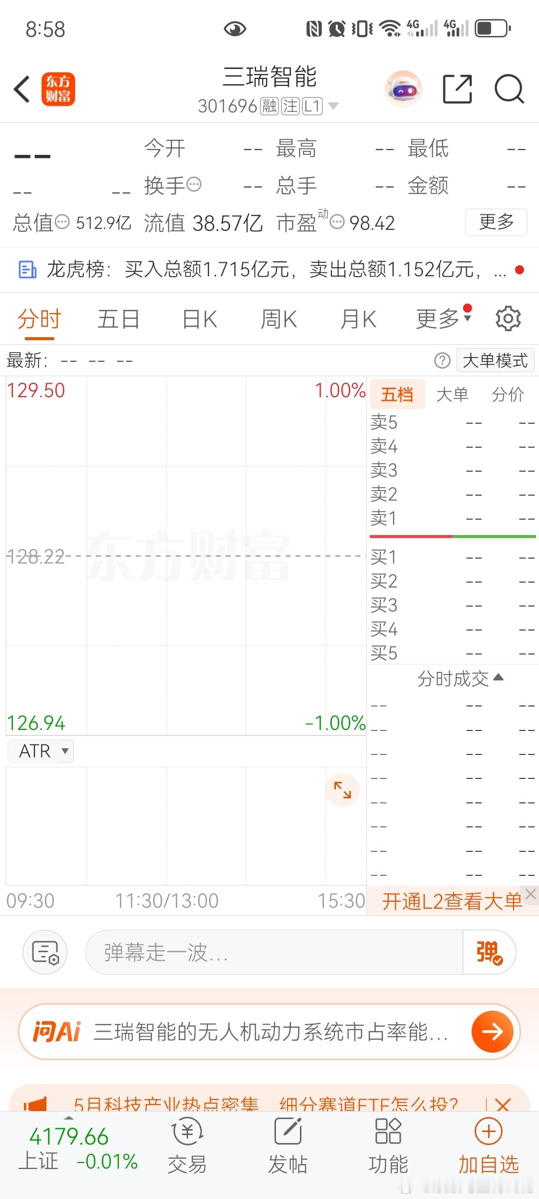 红板科技三瑞智能双欣材料低吸富一生，追高必亏损❗买股不要急，走稳再考虑❗卖股要干