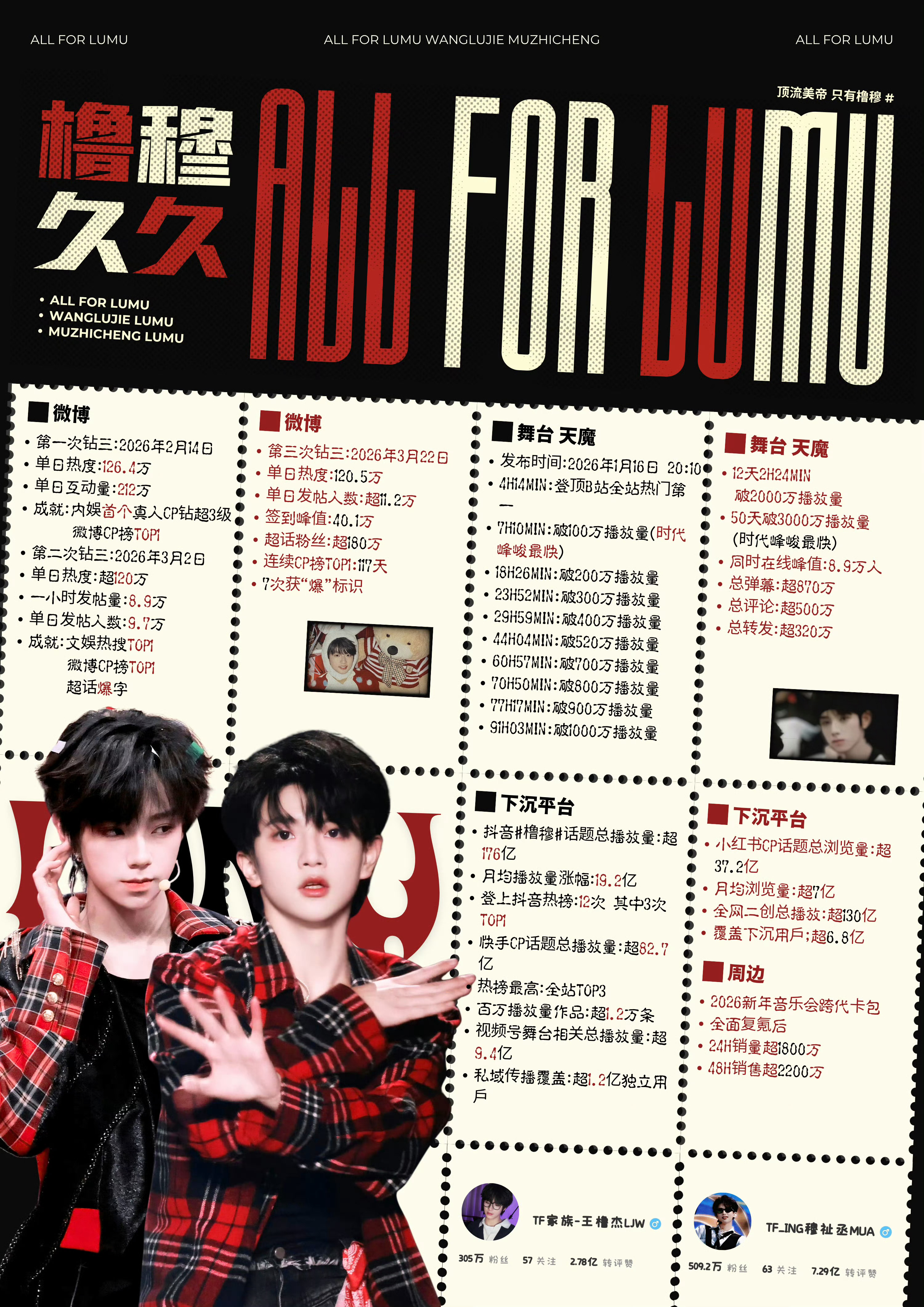 橹穆cp粉维权声明 橹穆管理组发文进行维权！面对国一顶流美帝的热度，公司没有不安