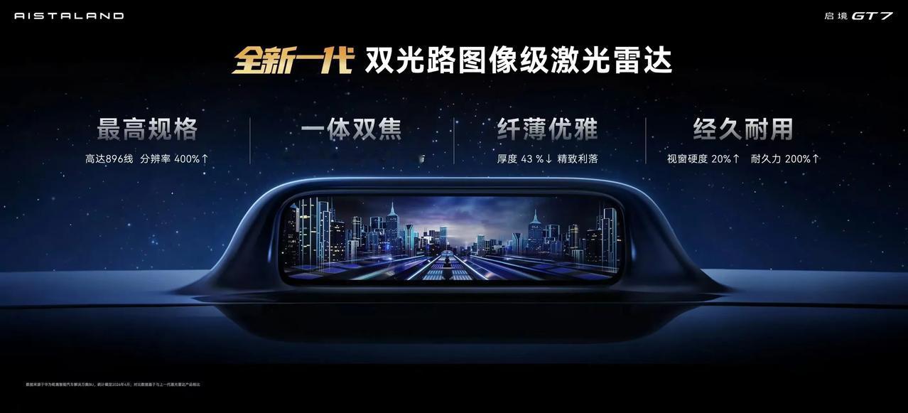 在华为乾崑技术大会上，启境GT7正式亮相！成为了首批搭载ADS 5+鸿蒙座舱6+