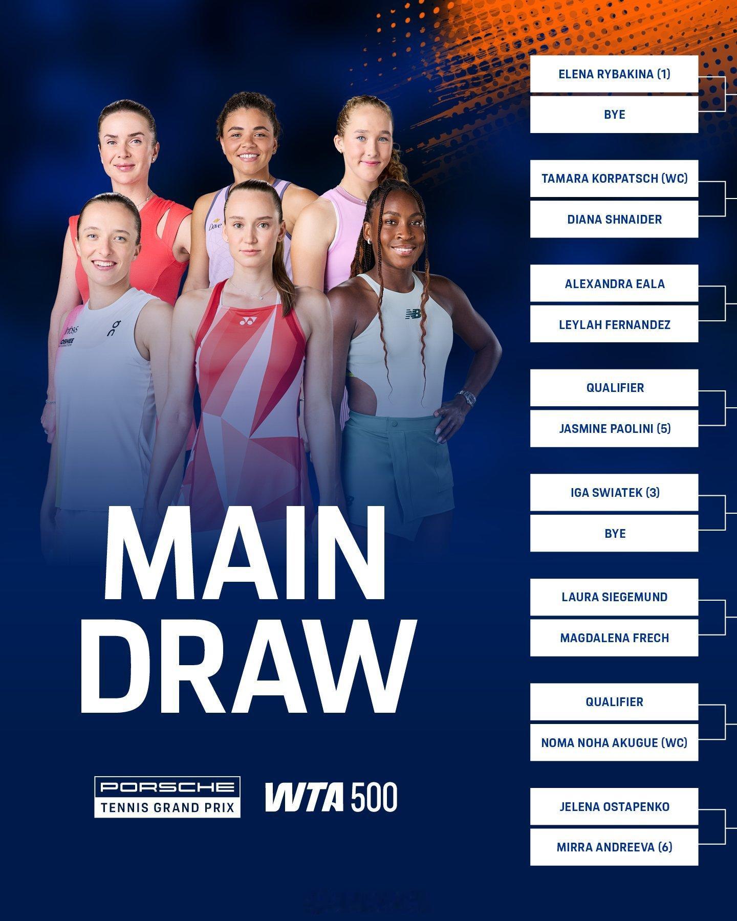 斯图加特WTA500正赛签表莱巴金娜🇰🇿、高芙🇺🇸、斯瓦泰克🇵🇱领衔