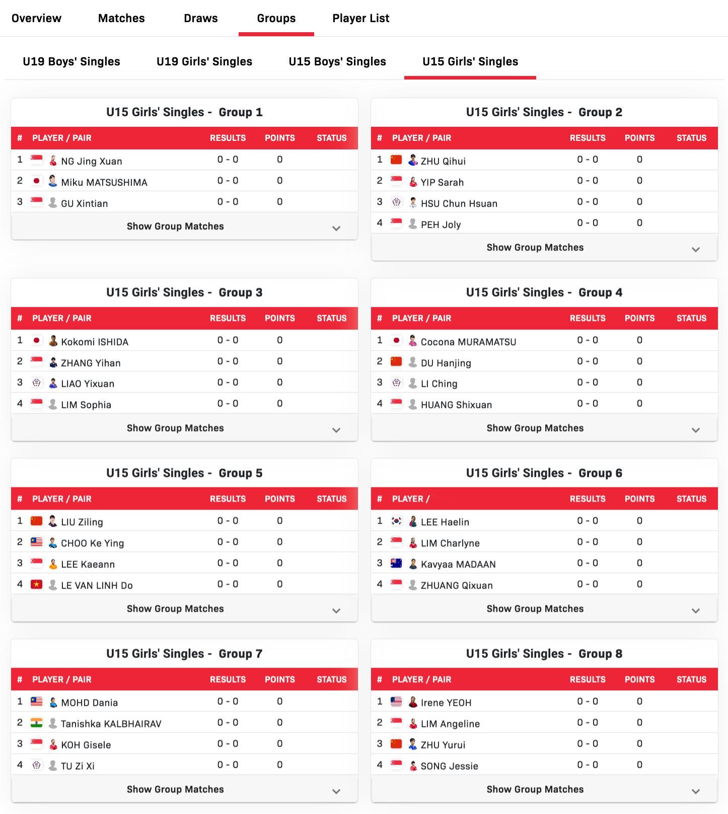 WTT新加坡青少年大满贯丨U15女单第一阶段分组【Group 1】黄靖媗🇸🇬