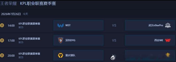 今日比赛预测：14:00 WST vs 武汉eStarPro17:00 深圳DY